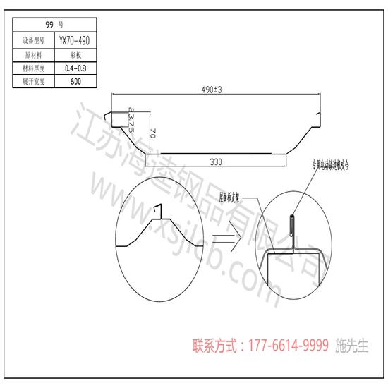 鋼結(jié)構工程用什么樣的樓承板合適